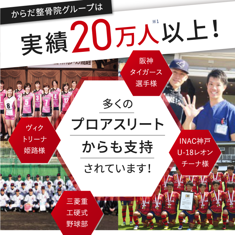 からだ整骨院グループは実績20万人以上！三菱重工硬式野球部